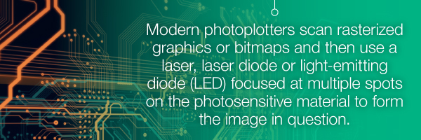 Modern Photoplotters for Gerber Files | PCBCart