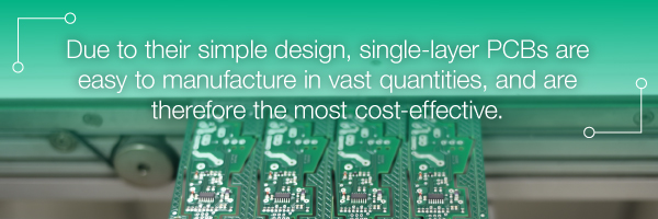 Cost Effective PCB Manufacturing | PCBCart