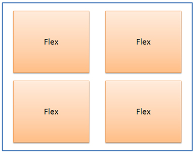 Layout Design of Flex-Rigid PCB | PCBCart