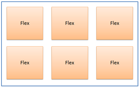 Layout Design of Flex-Rigid PCB | PCBCart