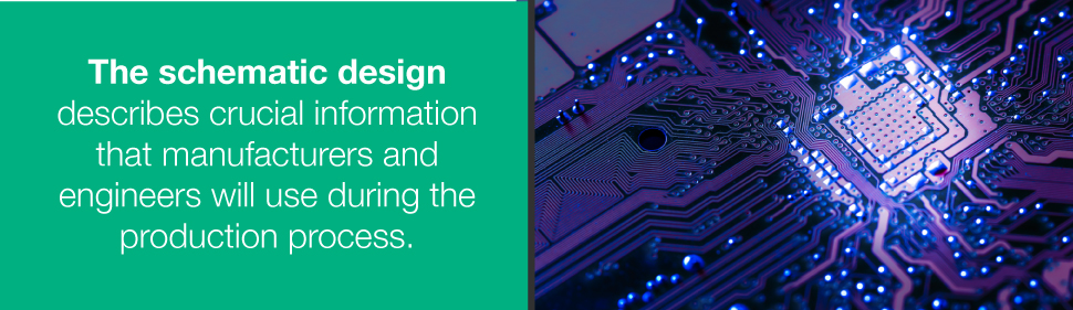 Schematic Design for Production Process | PCBCart