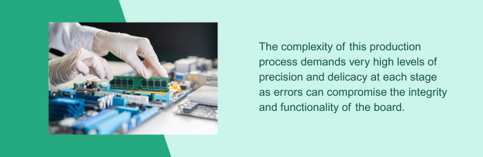 Manufacturing Process of Multilayer PCBs | PCBCart