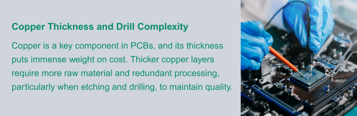 Copper Thickness and Drill Complexity | PCBCart