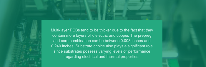 Factors Affecting the Selection of PCB Thickness | PCBCart