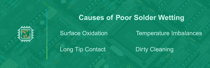 Causes of Poor Solder Wetting | PCBCart