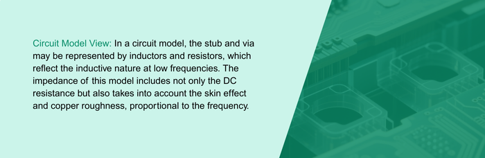 Conceptualizing Via Stubs: Circuit and Transmission Line Views | PCBCart
