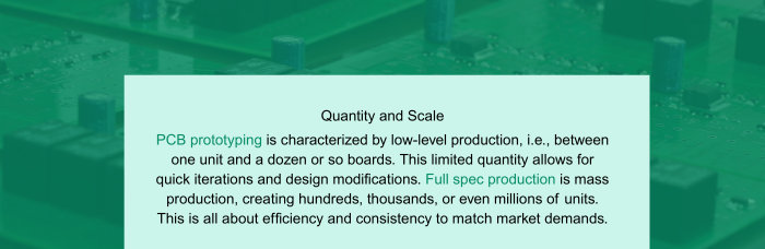 Differences Between PCB Prototyping and Full Spec Production | PCBCart