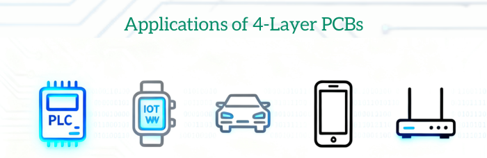 Applications of 4-Layer PCBs | PCBCart