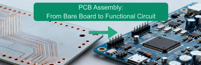 Understanding PCB Assembly | PCBCart