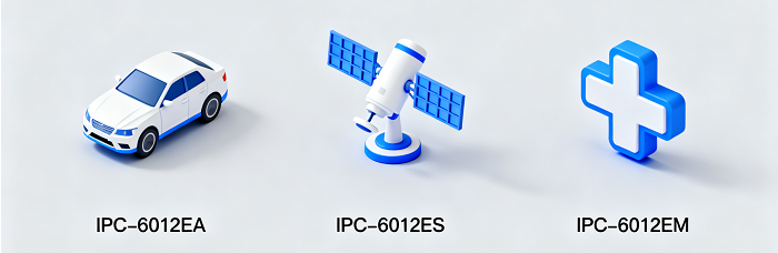 IPC-6012 Industry-Specific Addendums