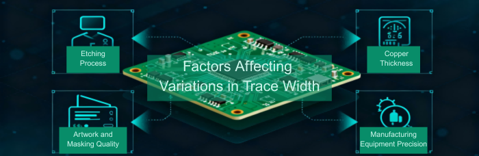 Factors Affecting Variations in Trace Width | PCBCart
