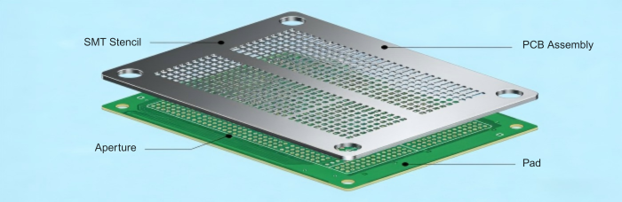 SMT Stencil Alignment with PCB | PCBCart