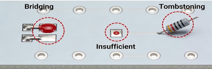 Common Stencil Printing Defects | PCBCart