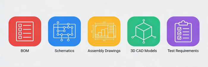 Essential Information Required for Box Build Assembly | PCBCart