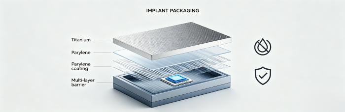 Long-Term Stability Medical Electronics | PCBCart