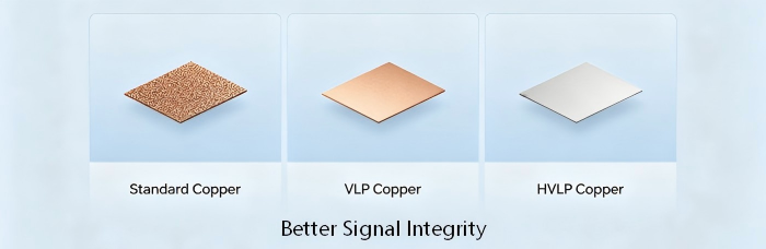 PCB Surface Finish Comparison for Signal Integrity | PCBCart
