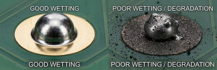 Common PCB Assembly Defects | PCBCart