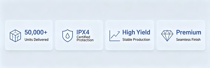 High-Quality, IPX4-Compliant Production | PCBCart