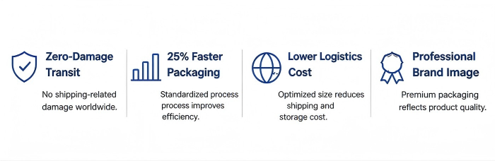 ESD-Safe Packaging for Electronics | PCBCart