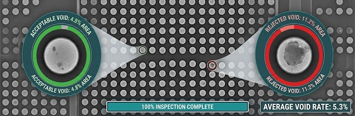 A dynamic image showing realistic off-line 2D/3D X-ray inspection data combined with automated analysis overlays