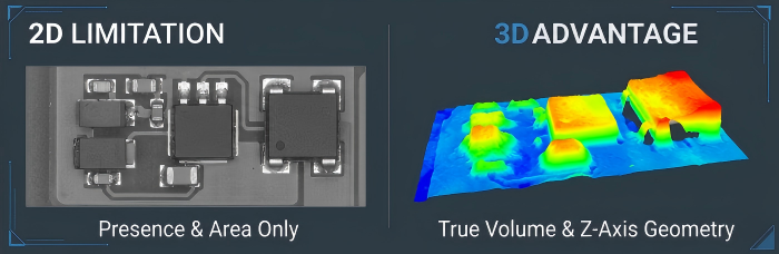 Limitations of Traditional 2D SMT Inspection | PCBCart