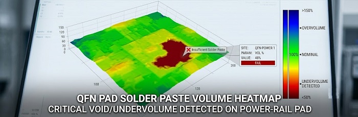 3D SPI Heatmap: Heatmap visualizing solder paste undervolume on a QFN pad.