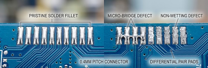 Micro-scale solder defects on 0.4mm pitch connector comparing pristine solder fillets with micro-bridging and non-wetting issues.