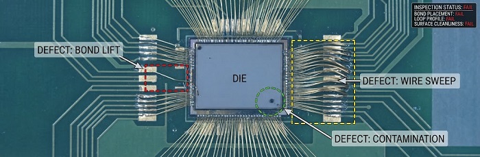 AOI perspective of a pre-encapsulation COB assembly showing detected failure modes including bond lift, wire sweep, and surface contamination.