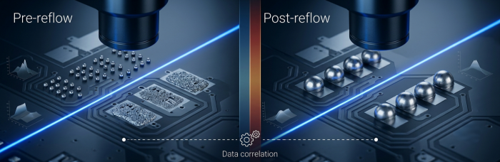3D AOI PCB Inspection | PCBCart