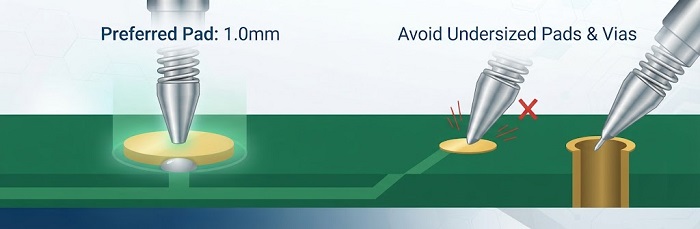test-pad-size-probe-compatibility