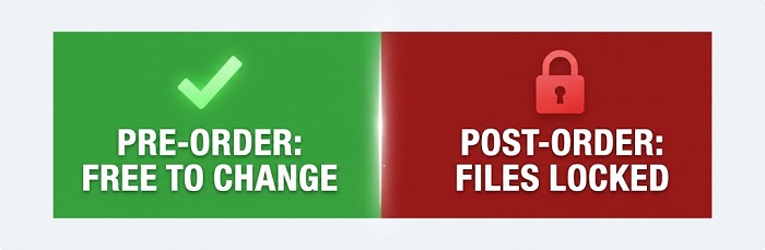 Pre-order vs post-order change policy comparison