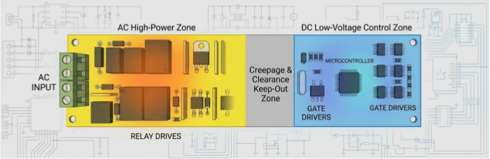 Mixed-Voltage PCB Zoning Overview | PCBCart